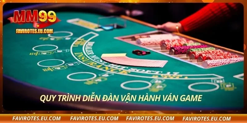 Quy trình diễn đàn vận hành ván game